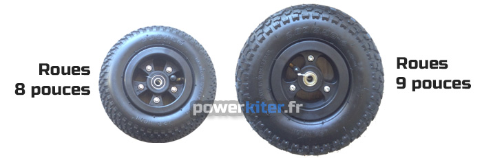 La différence de taille entre roues 9
